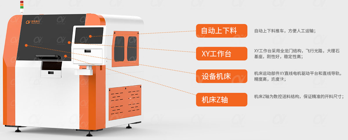 FPC軟板全自動(dòng)激光切割機(jī)結(jié)構(gòu)解析.jpg FPC軟板全自動(dòng)激光切割機(jī)結(jié)構(gòu)解析.jpg