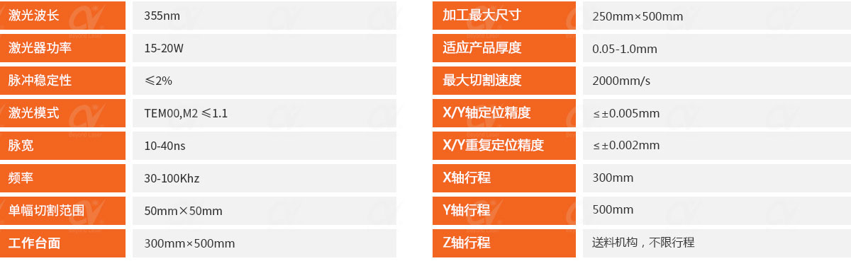 FPC軟板全自動(dòng)激光切割機(jī)技術(shù)參數(shù).jpg FPC軟板全自動(dòng)激光切割機(jī)技術(shù)參數(shù).jpg