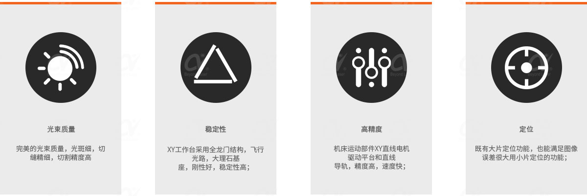 FPC軟板全自動(dòng)激光切割機(jī)工作原理及特征.jpg FPC軟板全自動(dòng)激光切割機(jī)工作原理及特征.jpg