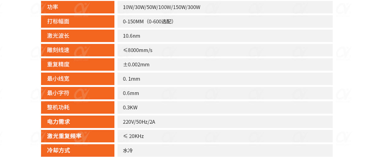 手機(jī)行業(yè)激光打標(biāo)機(jī)技術(shù)參數(shù).jpg