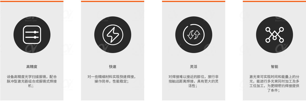 多功能自動化激光焊接機工作原理及特點.jpg 多功能自動化激光焊接機工作原理及特點.jpg