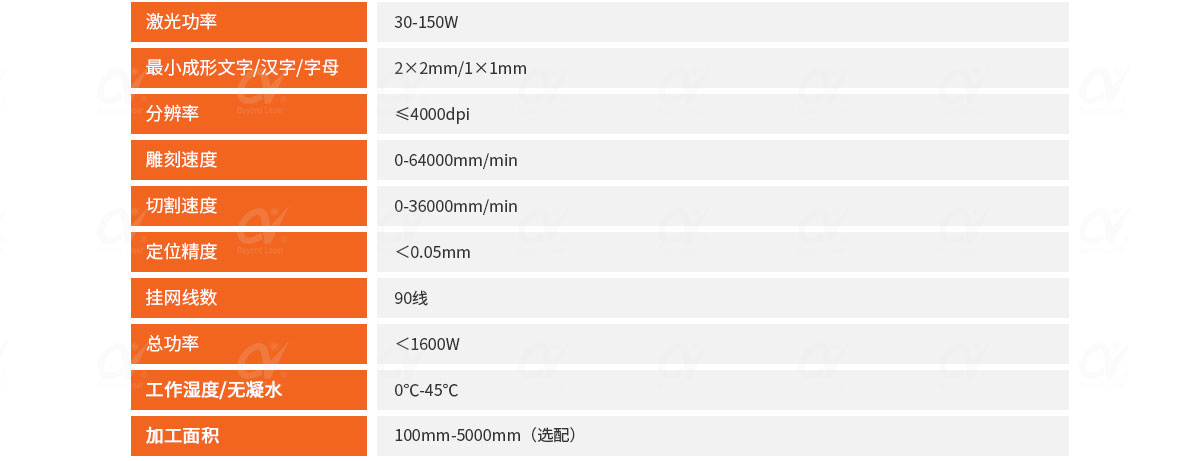 非金屬精密激光切割機(jī)技術(shù)參數(shù).jpg 非金屬精密激光切割機(jī)技術(shù)參數(shù).jpg