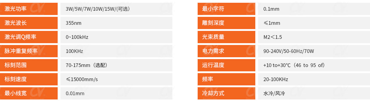 紫外激光打標機技術參數(shù).jpg 紫外激光打標機技術參數(shù).jpg
