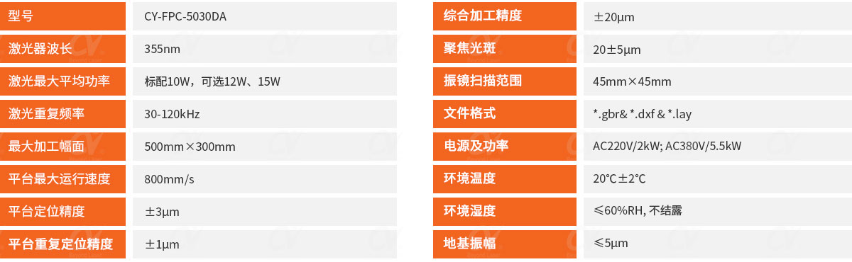 柔性PCB板激光劃片機(jī)技術(shù)參數(shù).jpg 柔性PCB板激光劃片機(jī)技術(shù)參數(shù).jpg