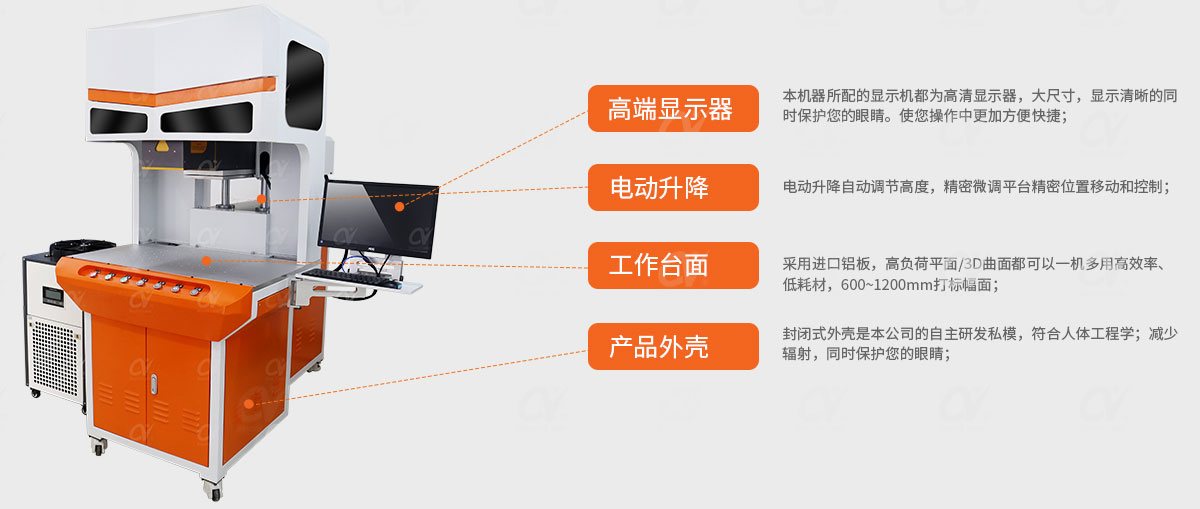 CO2二氧化碳激光打標(biāo)機(jī)結(jié)構(gòu)解析.jpg CO2二氧化碳激光打標(biāo)機(jī)結(jié)構(gòu)解析.jpg