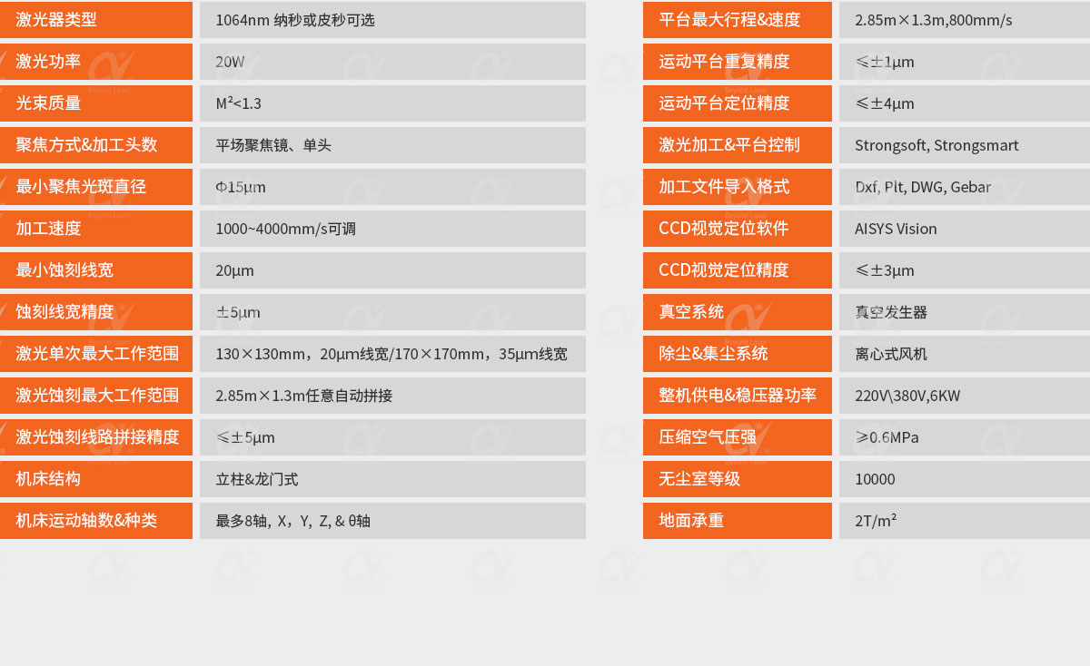 大幅面激光蝕刻機-技術參數(shù).jpg