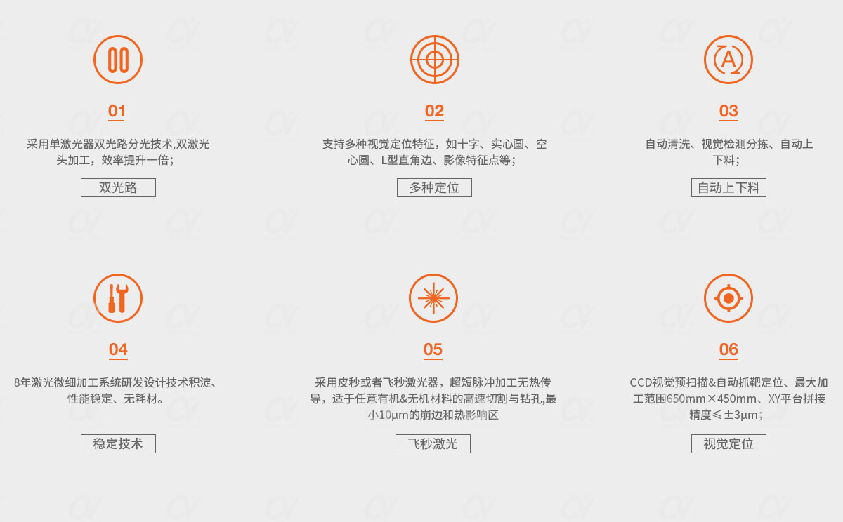 脆性材料皮秒激光微細(xì)切割機(jī)-機(jī)型特點(diǎn).jpg 脆性材料皮秒激光微細(xì)切割機(jī)-機(jī)型特點(diǎn).jpg