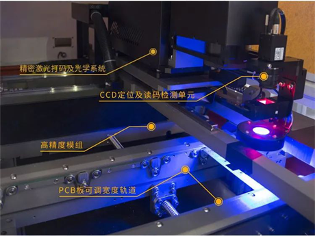 PCB大幅面自動(dòng)激光打碼機(jī)結(jié)構(gòu).png PCB大幅面自動(dòng)激光打碼機(jī)結(jié)構(gòu).png