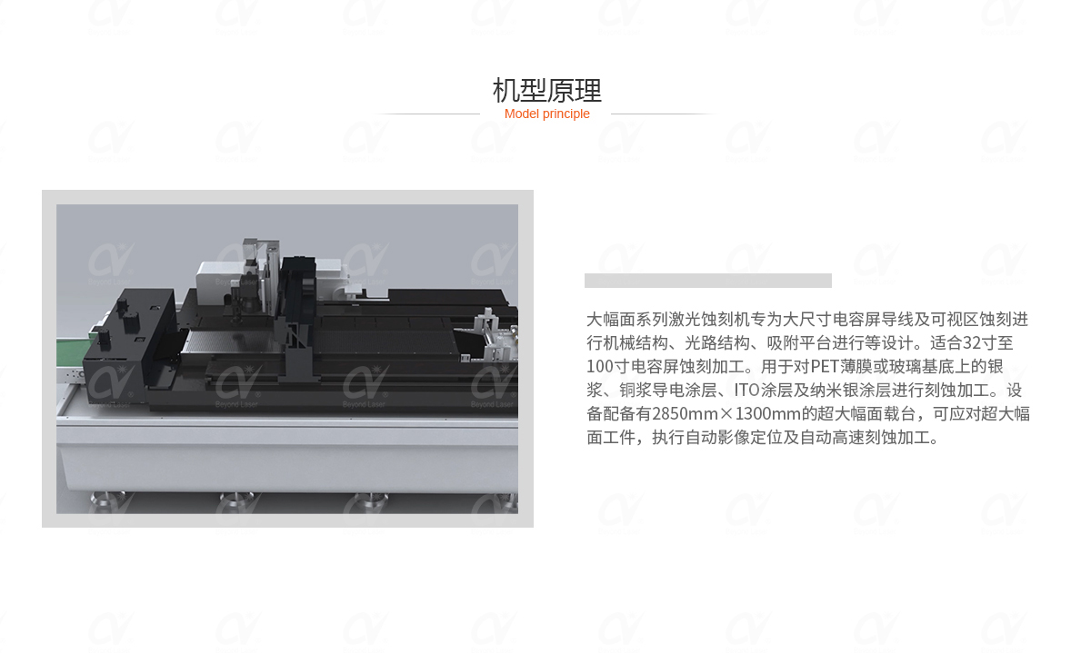 大幅面激光蝕刻機-機型原理.jpg