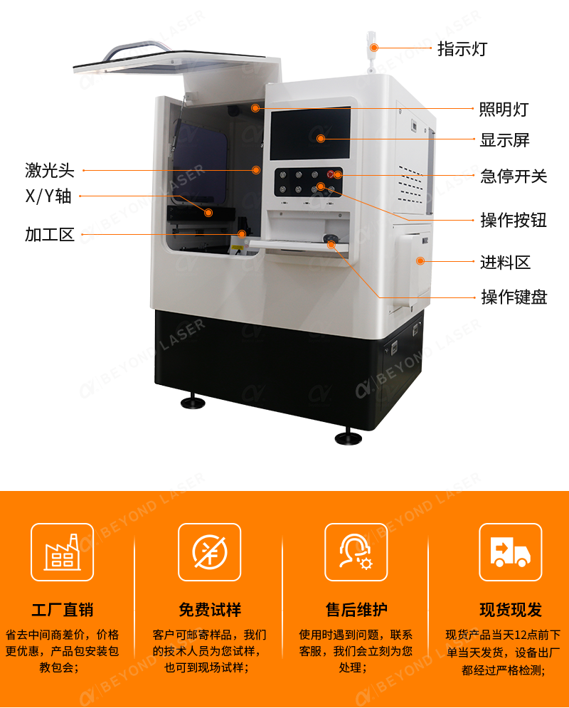 紅外皮秒激光切割機-結構.png 紅外皮秒激光切割機-結構.png