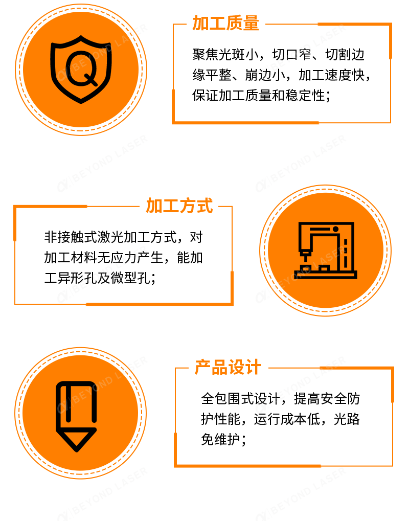 紅外皮秒激光切割機-優(yōu)勢.png 紅外皮秒激光切割機-優(yōu)勢.png