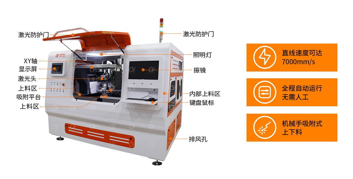 納秒激光切割機-結(jié)構(gòu).png 納秒激光切割機-結(jié)構(gòu).png