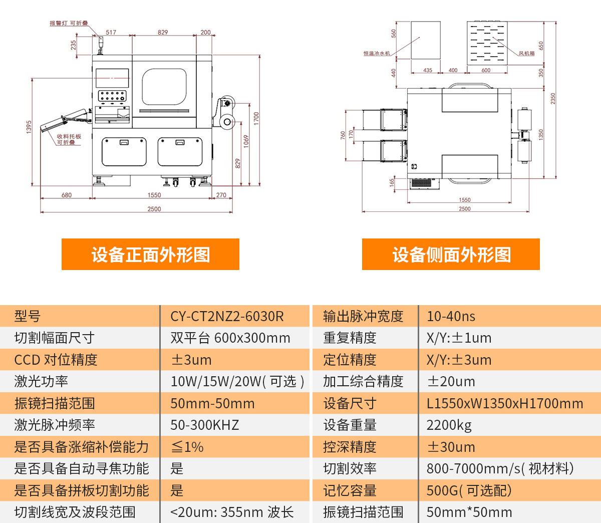 雙頭綠光激光切割機(jī)-參數(shù).jpg 雙頭綠光激光切割機(jī)-參數(shù).jpg