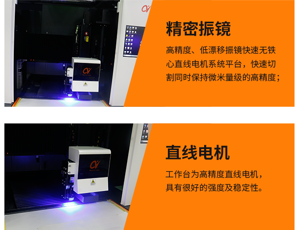 單頭紫外激光切割機(jī)-特點2.png 單頭紫外激光切割機(jī)-特點2.png