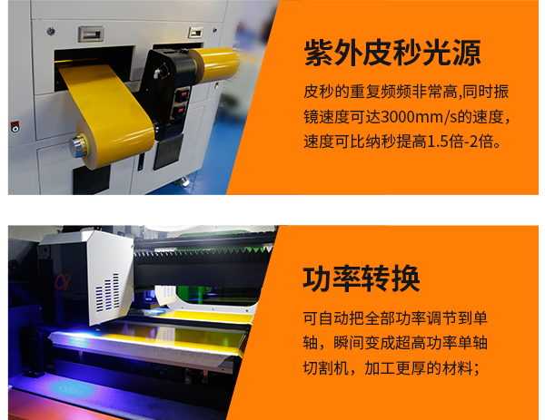 皮秒紫外雙頭激光切割機(jī)-特點(diǎn)2.png 皮秒紫外雙頭激光切割機(jī)-特點(diǎn)2.png