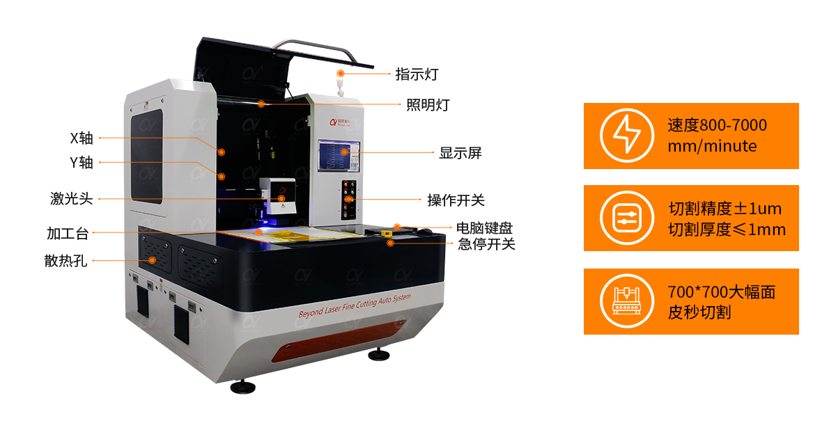 FPC皮秒紫外激光切割機(jī)-結(jié)構(gòu).png FPC皮秒紫外激光切割機(jī)-結(jié)構(gòu).png
