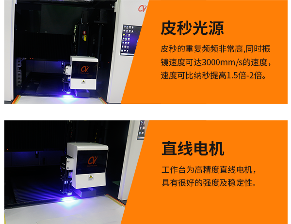 FPC皮秒紫外激光切割機(jī)-特點(diǎn)2.png FPC皮秒紫外激光切割機(jī)-特點(diǎn)2.png