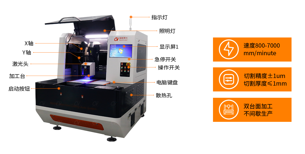 雙工位FPC皮秒激光切割機(jī)-結(jié)構(gòu)2.png 雙工位FPC皮秒激光切割機(jī)-結(jié)構(gòu)2.png