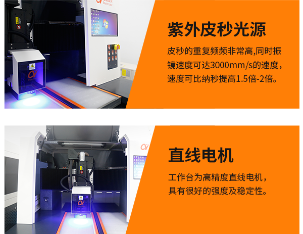 雙工位FPC皮秒激光切割機(jī)-特點(diǎn)2.png 雙工位FPC皮秒激光切割機(jī)-特點(diǎn)2.png