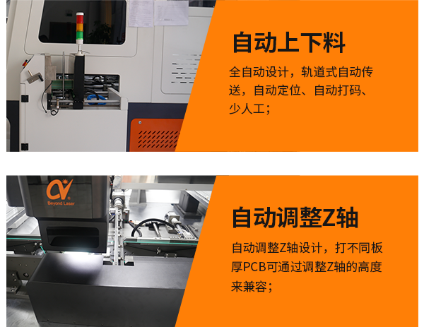 納秒激光切割機(jī)-特點(diǎn)1.png 納秒激光切割機(jī)-特點(diǎn)1.png