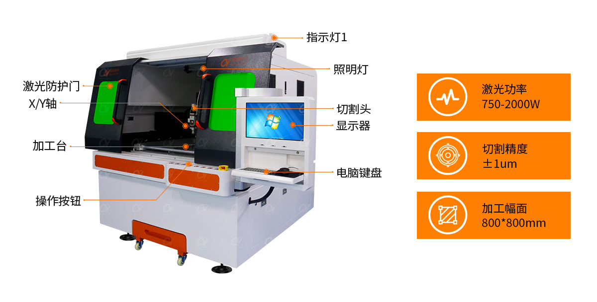 MPCB金屬激光切割機-產品簡介.png MPCB金屬激光切割機-產品簡介.png