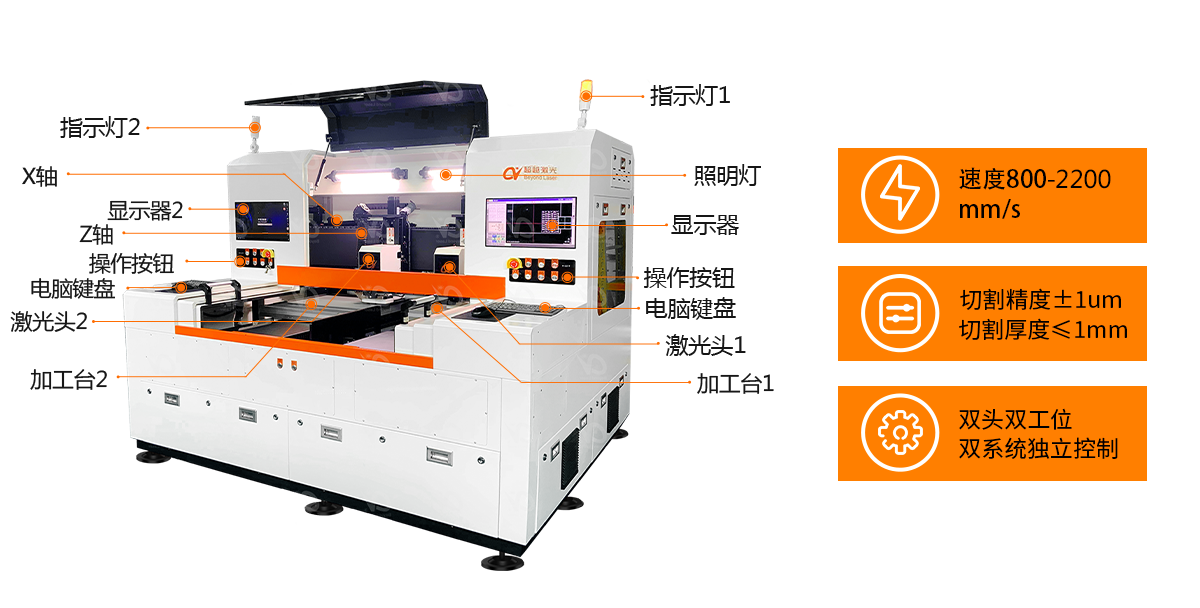 雙系統(tǒng)外形激光切割機(jī)-產(chǎn)品簡介.png 雙系統(tǒng)外形激光切割機(jī)-產(chǎn)品簡介.png