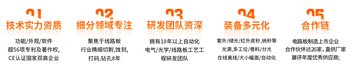 網(wǎng)站產(chǎn)品優(yōu)勢.png 網(wǎng)站產(chǎn)品優(yōu)勢.png