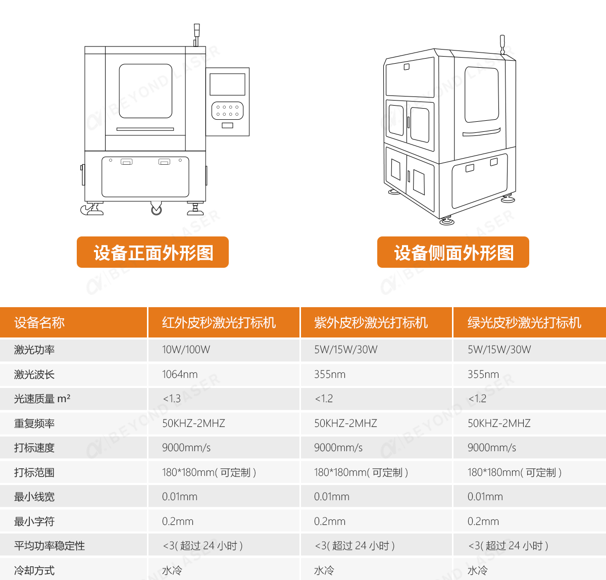 技術(shù)參數(shù).jpg 技術(shù)參數(shù).jpg