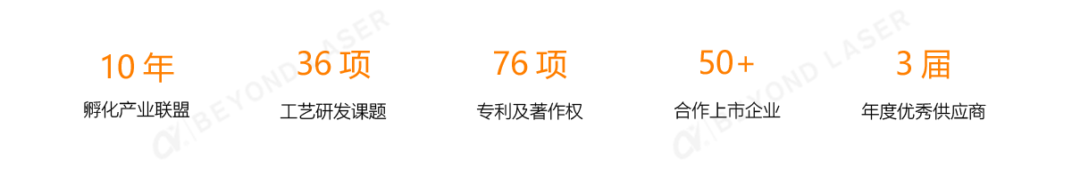 優(yōu)勢1.png