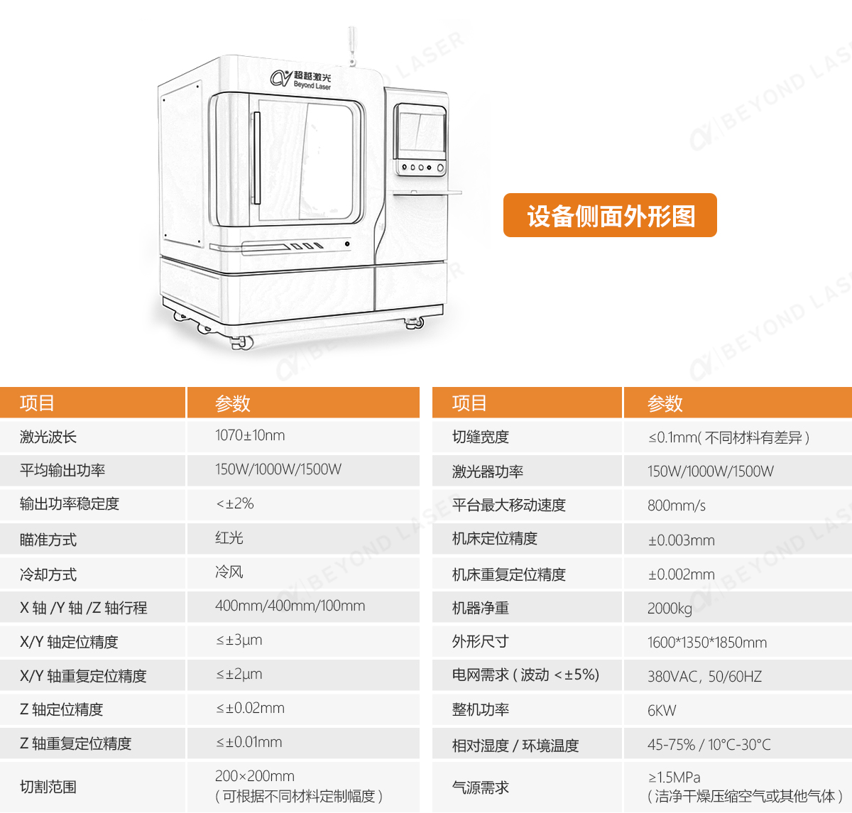 技術(shù)參數(shù).jpg 技術(shù)參數(shù).jpg