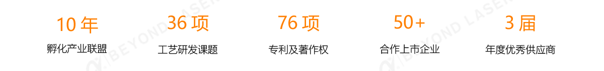 優(yōu)勢1.png 優(yōu)勢1.png