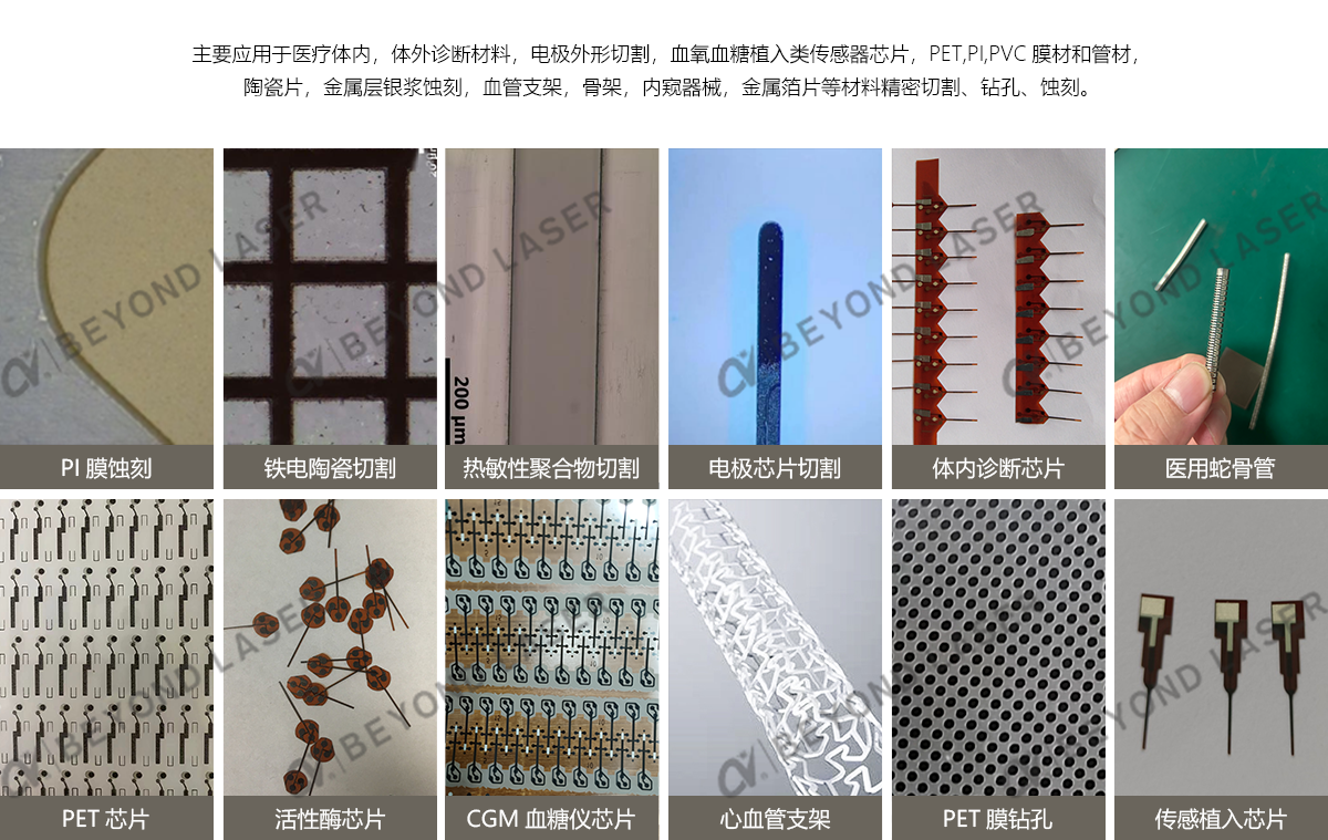 適用范圍.png 適用范圍.png