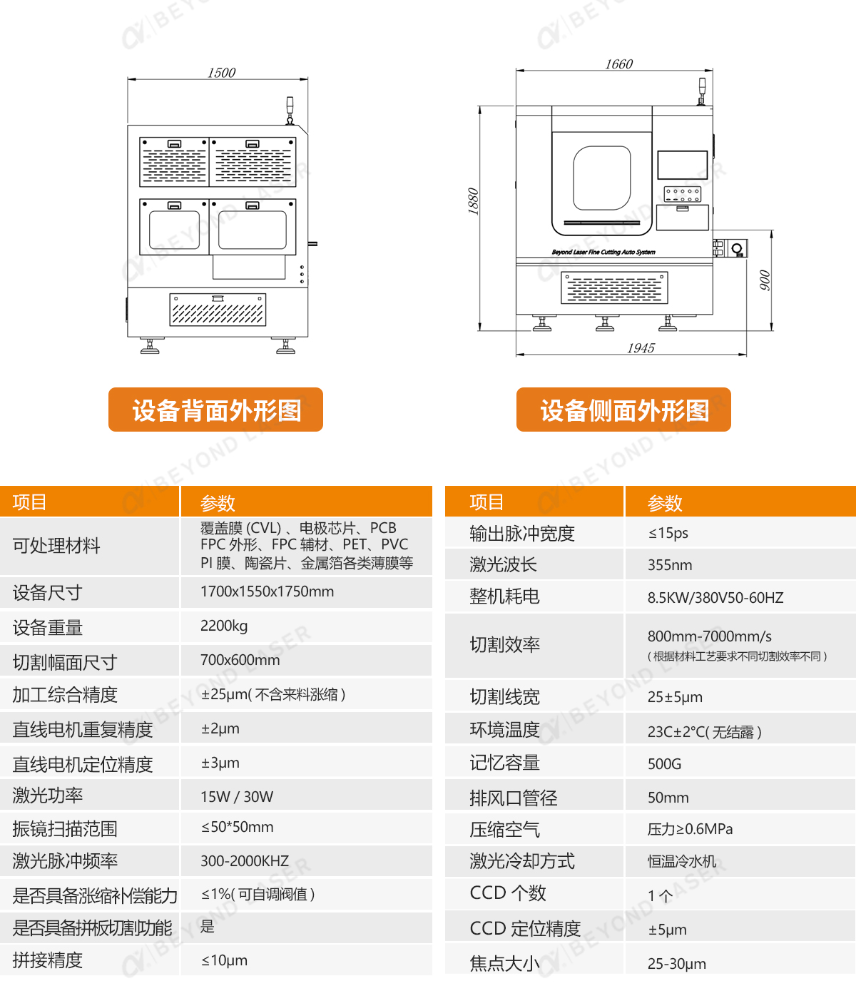 技術(shù)參數(shù).jpg 技術(shù)參數(shù).jpg