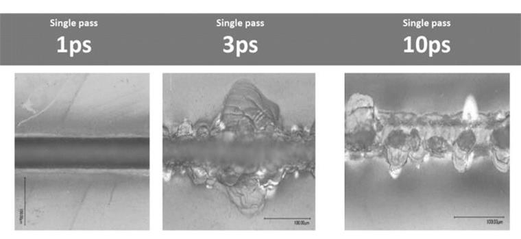 飛秒激光微加工效果圖.jpg 飛秒激光微加工效果圖.jpg