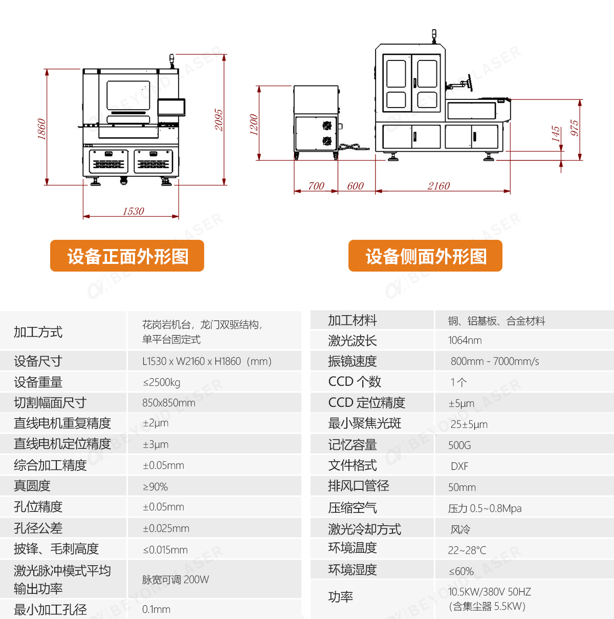 技術(shù)參數(shù).jpg 技術(shù)參數(shù).jpg