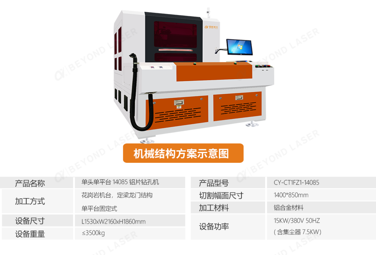 14085單頭相關(guān)參數(shù).png 14085單頭相關(guān)參數(shù).png